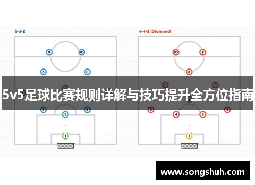 5v5足球比赛规则详解与技巧提升全方位指南